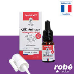 Huile de CBD 5% pour Animaux